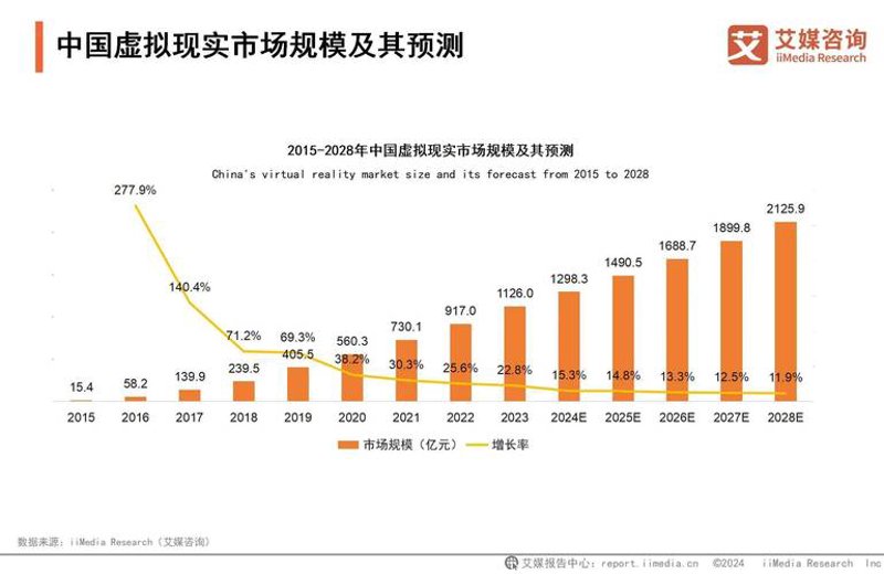 洞察经济风向：如何选择专业的经济信息咨询公司